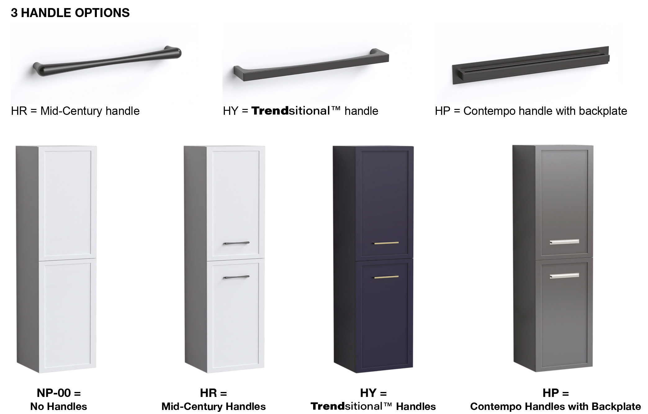 Handle Options