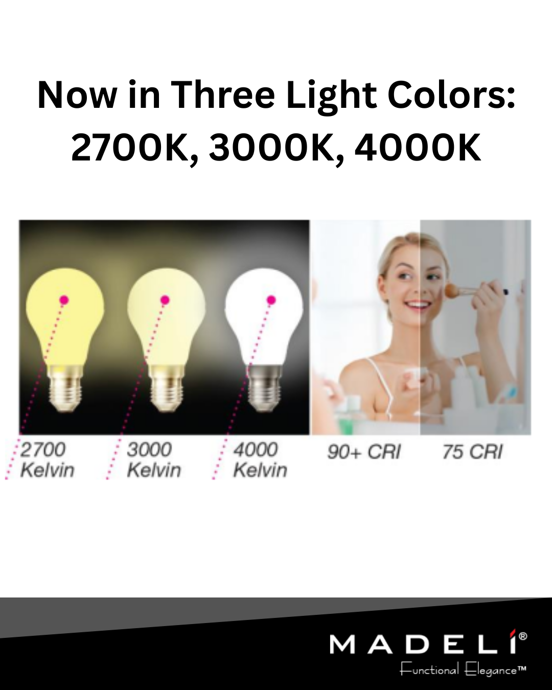 Upgrade Your Reflection: CRI 90+ Lighting and Our New 3000 Kelvin Light Color Option